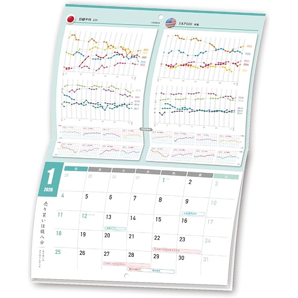 Amazon.co.jp: アノマリー投資 ――市場のサイクルは永遠なり