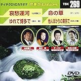 �e�C�`�NDVD�J���I�P ����Station