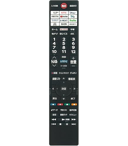 ケンブリッジ RC-350A/350C対応リモコン Amazon.com: Start-X Car