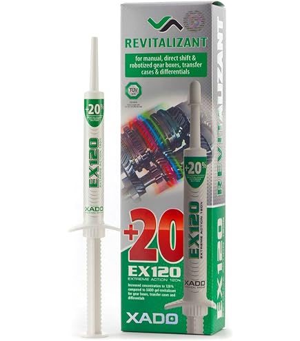 Amazon.co.jp: レッドライン ギアオイル 75W90 1QT(946ml) [HTRC3