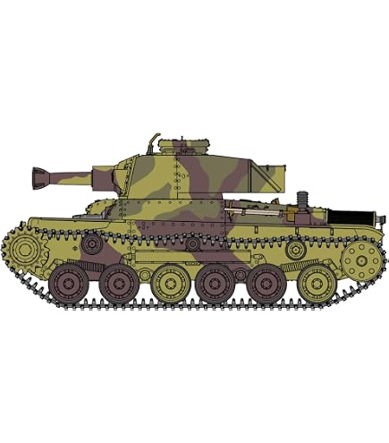 Amazon | サイバーホビー 1/35 スマートキット WW.II 日本帝国陸軍 九