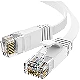 Ankuly LANケーブル 30m 有線 ランケーブル モデム対応 フラットタイプ CAT6準拠 1.5mm厚 フラットケーブル 隙間用 カテゴリ6(ホワイト)…