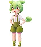 Amazon | ピーエムオフィスエー(PLUM) プラフィア ずんだもん