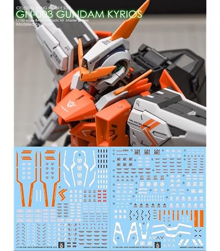 Amazon | 〔1/100スケール MG〕GN-002 デュナメス用水転写式デカール