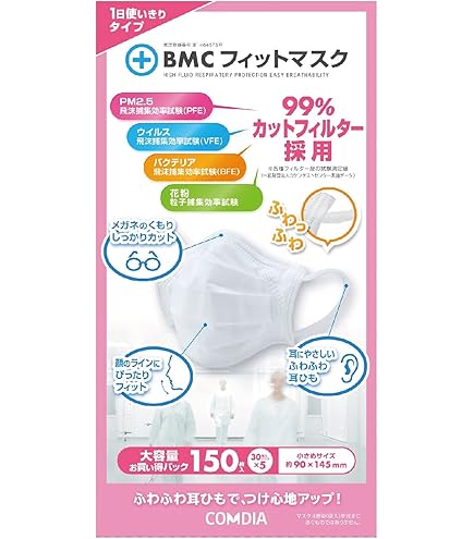 Amazon.co.jp: BMC フィットマスク レディース＆ジュニアサイズ 白色 7