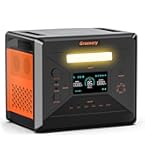 新品未開封　大容量 ポータブル電源 2300Wh　Greenery G2500 Amazon.co.jp: Greenery G2500 New リン酸鉄 ポータブル電源 大容量