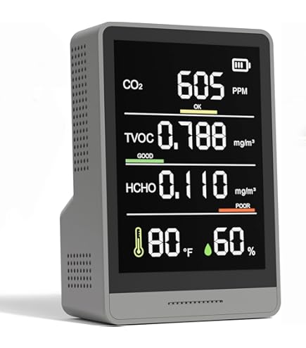 Amazon.co.jp: CO2 測定器 二酸化炭素濃度計 3in1多機能 空気質