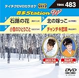 �e�C�`�NDVD�J���I�P ����Station W