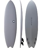 Amazon | ビーチアクセス(Beach Access) Standardシリーズ ソフト
