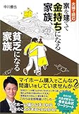 夫婦で読む 家を建ててお金持ちになる家族、貧乏になる家族