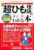 書評 ポケット図解 最新超ひも理論がよ~くわかる本 by とよ