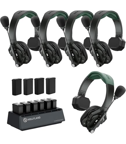 Amazon | David Clark H10-13H Headset (for helicopters) | David