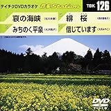 �e�C�`�NDVD�J���I�P ����Station