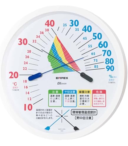 気候計 Amazon.co.jp: EMPEX (エンペックス) 気象計 温度湿度計 環境管理温