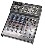 CLASSIC PRO / AM602FX アナログミキサー