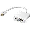 アイ・オー・データ Mini DisplayPort アナログRGB変換アダプター Surface MacBook 日本メーカー DA-ADMDP/V