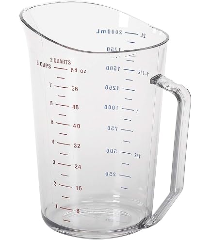 Amazon.co.jp: ラバーメイド(Rubbermaid) バウンサーメジャーカップ