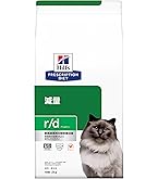 Amazon.co.jp: EneALA エネアラ ペット用サプリメント 犬猫用 30