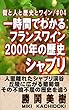 一時間でわかるフランスワイン2000年の歴史/第四巻: シャブリ編 しゃべりたくなるワインの話