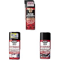 KURE 呉工業 シリコンスプレー フードシリコン　潤滑油 潤滑剤 各10本 シリコンスプレー】 呉工業 シリコンルブスプレー 420mL 1420