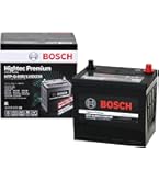 Amazon.co.jp: BOSCH (ボッシュ)PSバッテリー 国産車 充電制御車