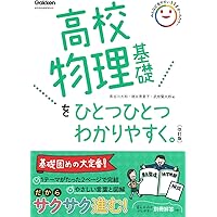 高校物理 高校物理 鉛直投げ上げ 理屈と解法|Vertical Upward Motion