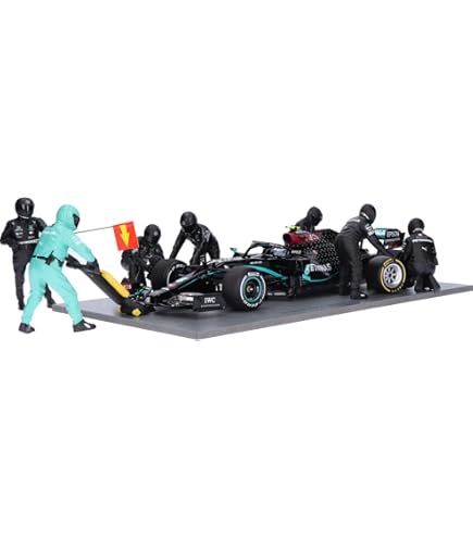 【中古】TSM 1/18 F1 ピットクルー フィギュア (6体セット) Amazon | アメリカンジオラマのフォーミュラワンF1ピットクルー7