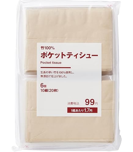 開封済みポケットティッシュ Amazon.co.jp: Pochacco Pocket Tissue Retro Yachiyo Bank