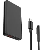Amazon.co.jp: Surface充電器 65W/45W PD急速充電 サーフェス充電器
