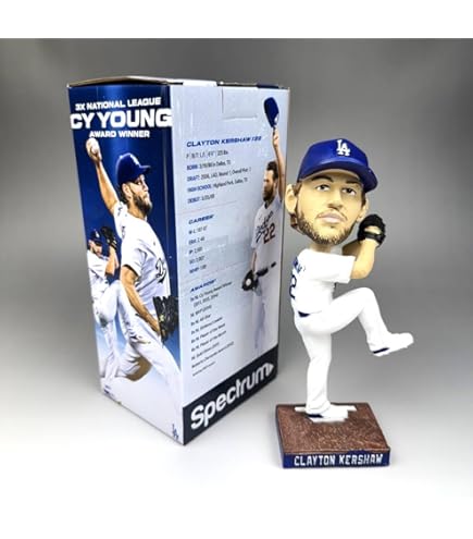 ロサンゼルス・ドジャース クレイトン・カーショウ 記念フィギュア Amazon | Imports Dragon MLB フィギュア Wave 2(2017年