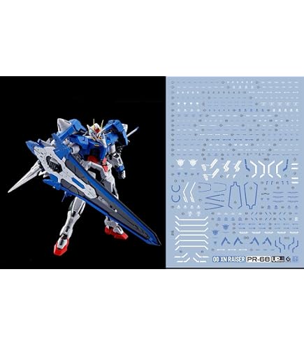 Amazon | RG 1 144 ダブルオークアンタ フルセイバー用水転写式