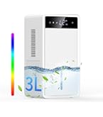 Amazon | [2026新型]除湿機 小型 除湿器2200ml大容量 18畳まで対応