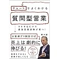チャートでよくわかる質問型営業