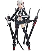 figma 壱 武装×女子高生×figma