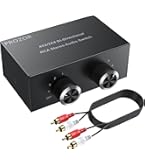 2入力2出力 RCA ラインセレクター odeo 2入力2出力 RCA ラインセレクター odeo