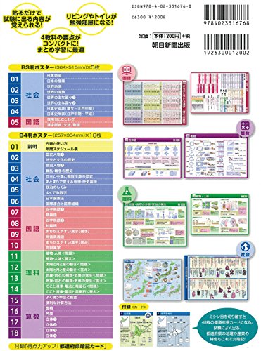栄光ゼミナールの学習ポスター活用してます ねこの通り道