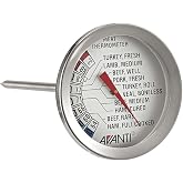 Avanti 12891 Tempwiz Meat Thermometer,Silver