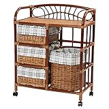 サンフラワーラタン ラタンランドリーラック Y11HRL