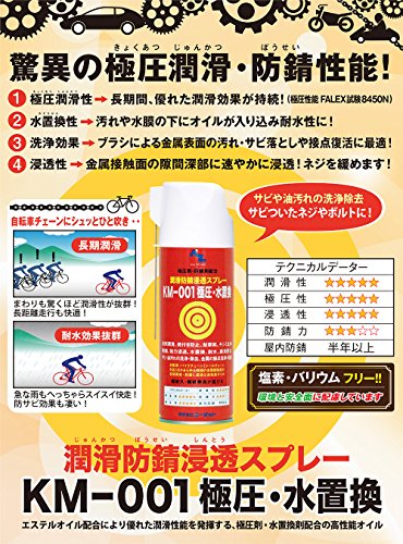 接点復活剤の選び方と人気おすすめ10 オーディオやスマホ イヤホンなどに Toybi トイビー