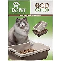 catmate litter tray