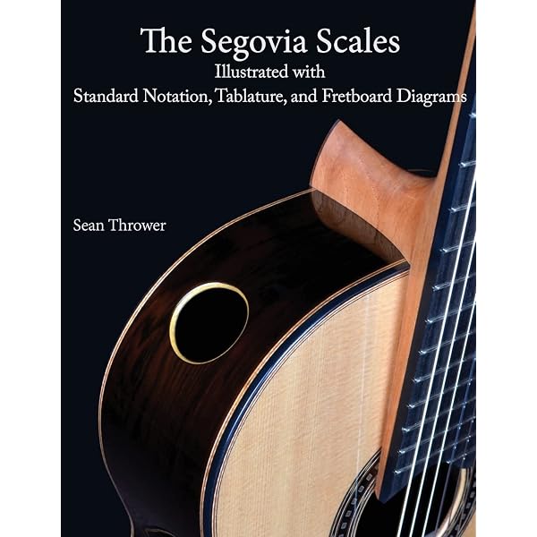 Amazon | Julio S Sagreras Guitar Lessons Books 1-3 | Sagreras