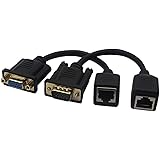 CERRXIAN RJ45 - VGAケーブル、VGA 15ピンポートメス＆オス対RJ45メスマルチメディアビデオ用Cat5 / 6イーサネットLANコンソール VGA信号コンピュータモニタ延長ケーブル（1ペア）