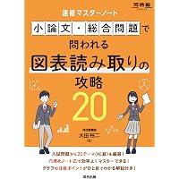 2026早大入試プレ問題集 英語/総合問題[政治経済/社会科学部] | 代々木