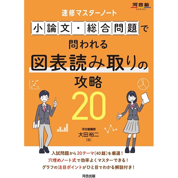2026早大入試プレ問題集 英語/総合問題[政治経済/社会科学部] | 代々木