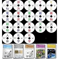 Amazon.co.jp: 中学受験社会を完全攻略するためのDVD全23枚 : PCソフト