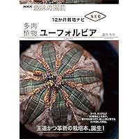 原色サボテン事典 佐藤 勉 1996年 原色サボテン事典 佐藤 勉 1996年
