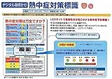 安全サイン８ デジタル指標計付　熱中症対策標識　CN1002