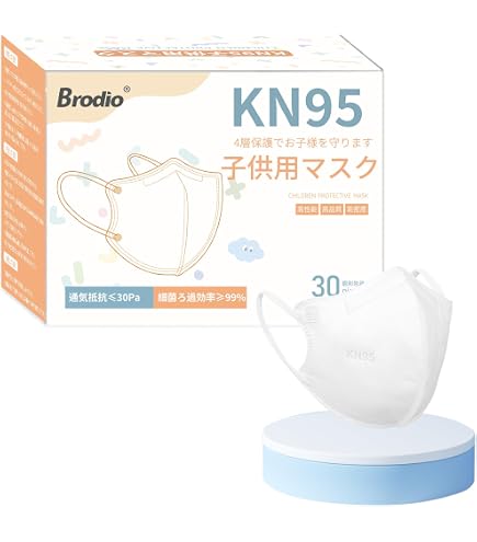Amazon.co.jp: 興研 ハイラックNeo KIDS 箱 5枚入り 144959 : 産業 