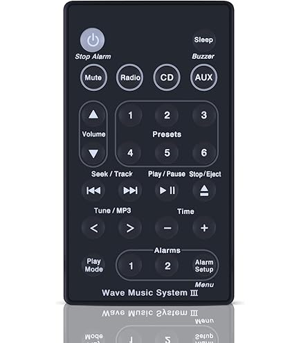Amazon | Bose WaveサウンドタッチミュージックラジオシステムI II III