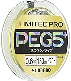 【Qアス】シマノ　夢屋 19BB-X ファイアブラッド PE0815D シマノ 夢屋 BB-X ファイアブラッド ハイレスポンスドラグ